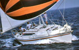 1983 : le Sunfizz